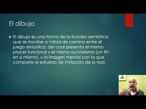 Video: ¿Qué es la representación simbólica en psicología?