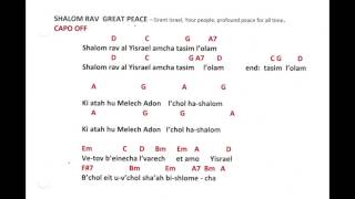 Shalom Rav Friday Night BHC chords
