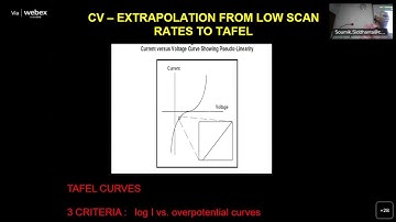 Webinar By Prof. Vijayamohanan K Pillai