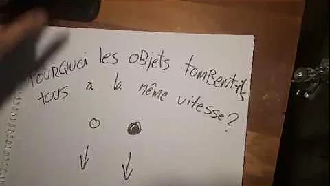 Pourquoi les objets tombent à la même vitesse dans le vide ?