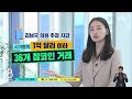 비트코인 실시간방송 코인 하락에 당황하지 말고 지지선 확인 하면 됩니다. / 코인뉴스 정보 #비트코인 #리플코인 #비트코인실시간방송 #이더리움 #btc #eth #xrp 10/09