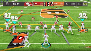 The Bengals are a top team in Madden 22, Jamar Chase is unreal 32 Team Series Finale