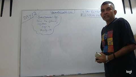 Simultaneous Equations (Day 12) IGCSE Add Maths 0606 Review