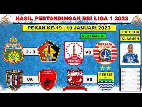 Hasil Pertandingan BRI LIGA 1 2022 | Bhayangkara vs Persik | Persis vs Persija