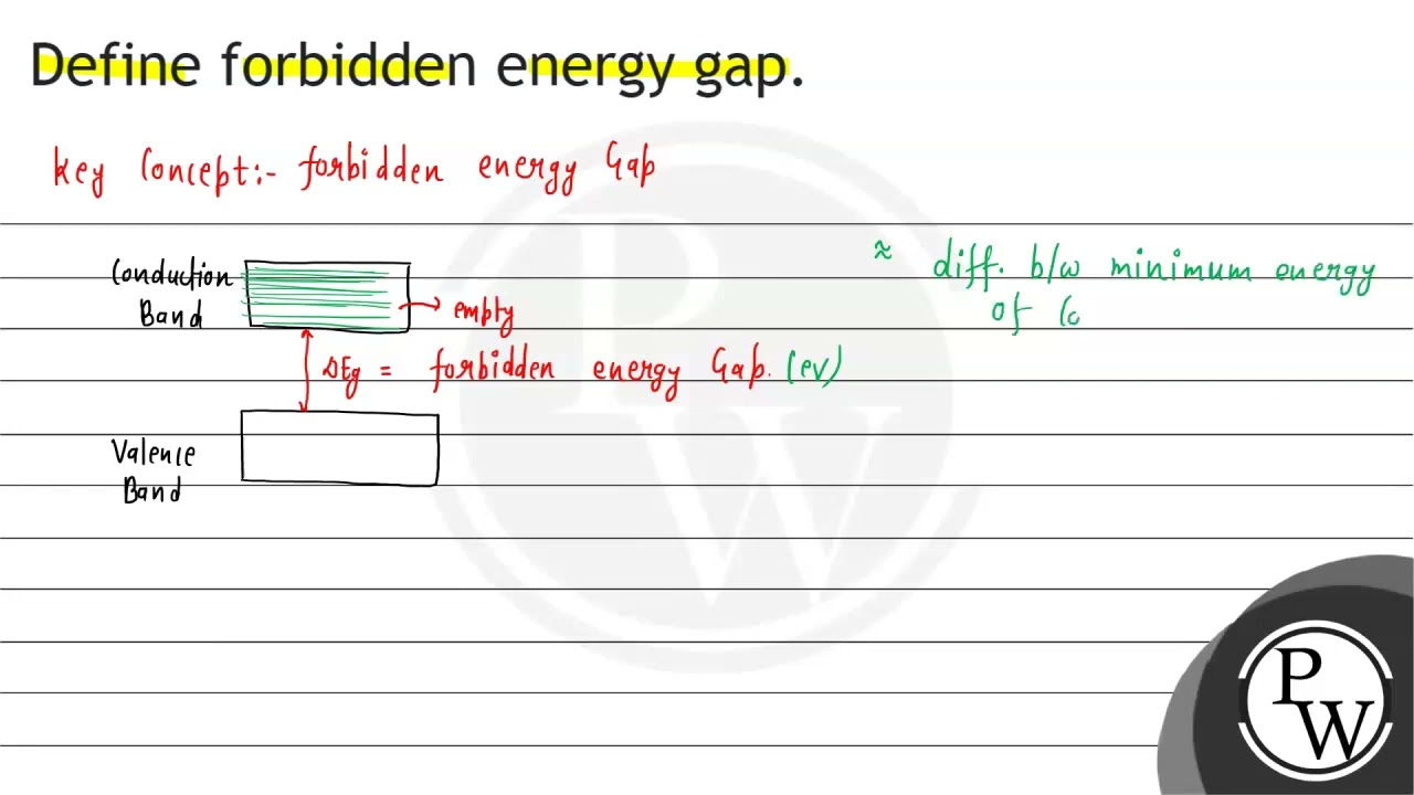 Define Forbidden Energy Gap YouTube Define Forbidden Energy Gap YouTube