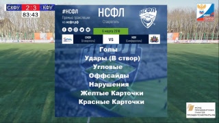 СКФУ (Ставрополь) vs КФУ (Симферополь) - LIVE