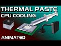 Air vs Water Cooling, Heat Sink, & Thermal Compound Paste Explained