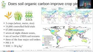 '4 PER 1000' SOIL CARBON SCIENCE WEBINAR SERIES #4: Can Increasing SOC Boost Crop Productivity?