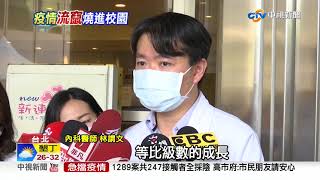 北市某實驗教育機構學生確診 校方急通知家長│中視新聞 20210516