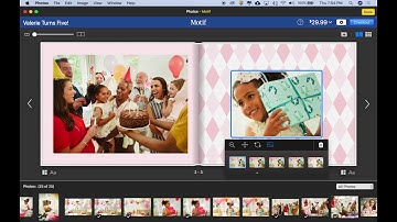 Motif – Working with Images