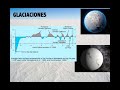 Cambios climáticos en nuestro planeta