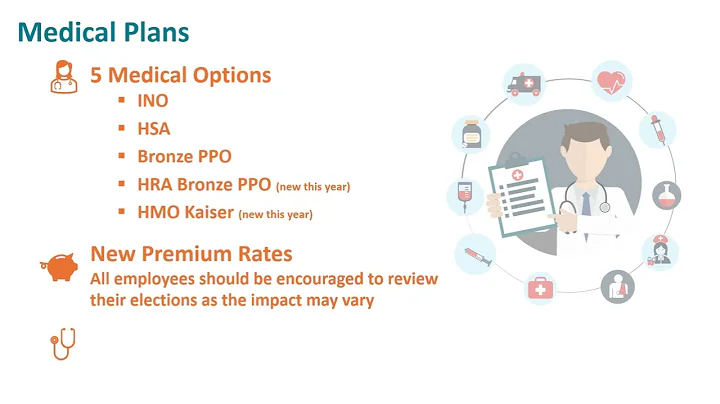 2025 Open Enrollment Overview - BASS Medical Group