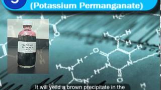 Tests to Identify Functional Groups