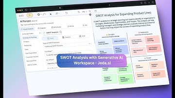 Generate SWOT Analysis with Generative AI Workspace - Jeda ai