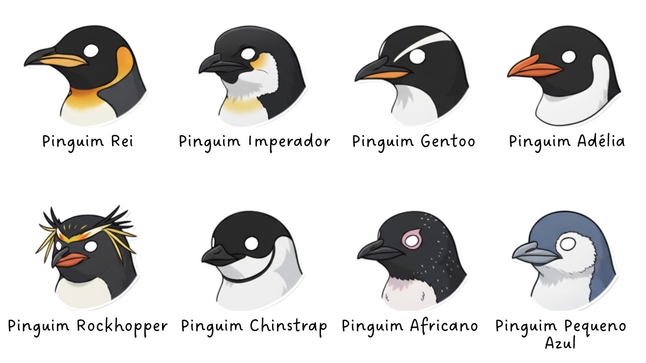 Todas as Espécies de Pinguins Explicadas em 8 Minutos - YouTube