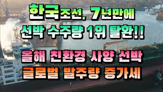 [CC한글자막]한국, 7년만에 선박 수주량 1위 탈환, 친환경 사양 선박 증가세 뚜렷