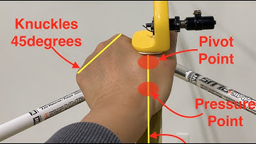 4 SIMPLE BOW HAND FORM FIXES