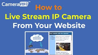 How to Live Stream IP Camera from your website? Publish IP camera and embed in your web page. screenshot 3