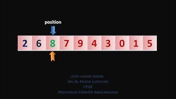 Tri par insertion