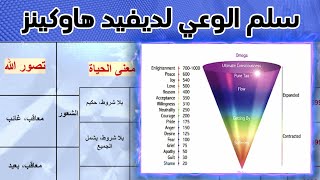 سلم الوعي لديفيد هاوكينز | الإرتقاء من صراع الدونية ( اللذة و الألم) إلى الإستنارة