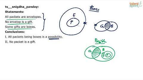 Additional Example 53 | Syllogism | Reasoning Ability | TalentSprint Aptitude Prep