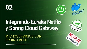 Eureka Netflix y Spring Cloud Gateway - Microservicios con Spring Boot