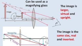 AQA GCSE Physics Unit 3 Pre-Exam PowerPoint