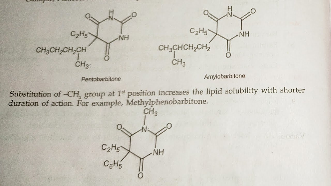 SAR OF barbiturates malayalam easy explanation|medicinal chemistry ...
