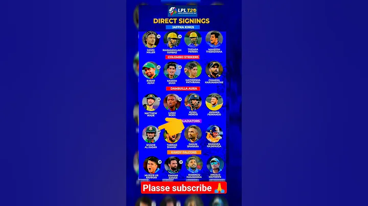 Lanka Premier League 2023 | LPL JAFFNA KINGS Full Squad | Shakib Al Hasan direct player signings#LPL - DayDayNews