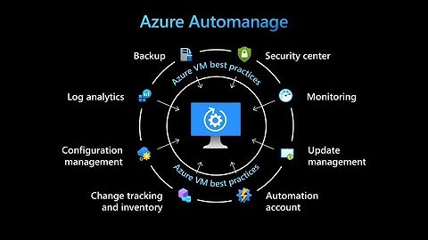 Onboarding Virtual Machine with best practices using Azure Automanage