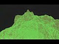 I'm not making Minecraft