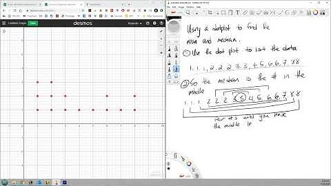 Mean and Median from a Dot Plot