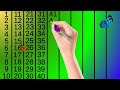 Counting | Counting 1 to 100 | 123 Counting | 12345 | Number Counting | 1 se 100 tak ginti | गिनती