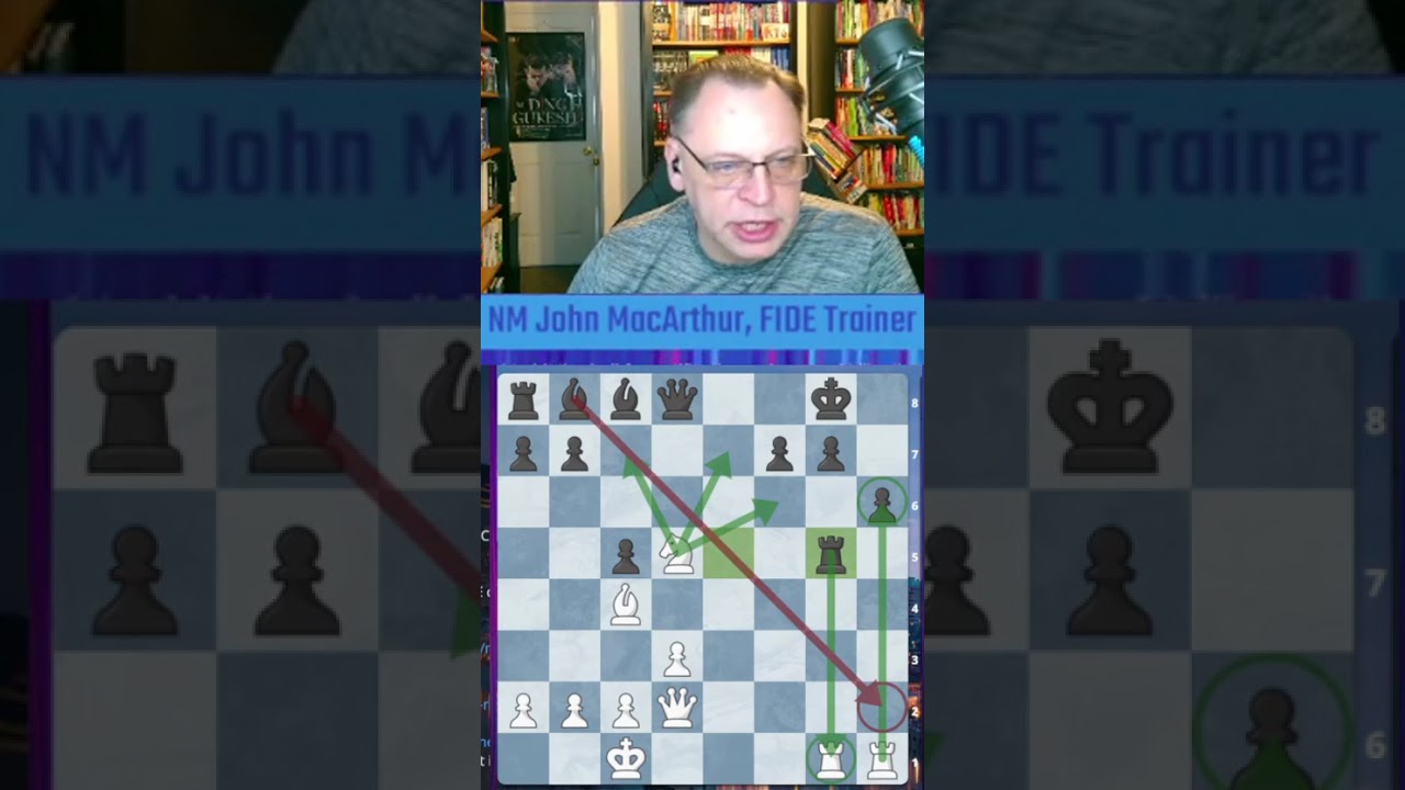 One of the keys secrets to good chess... 