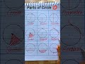 Parts of Circle #mathforbeginners #education #mathematics