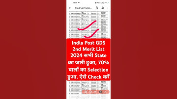 🔵 GDS 2nd Merit List 2024 जारी हुआ |GDS 2nd Merit List 2024 Kaise Dekhe, Download GDS 2nd Merit List