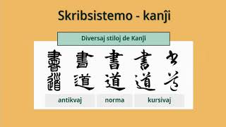 2020 VEKI: Prezento de la japana lingvo – SATO Ryusuke