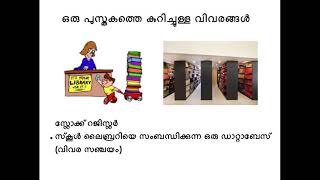 10 SSLC  ICT CHAPTER 8 Database   An Introduction WORK1