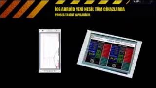 Hdc Otomasyon - Hdc Server