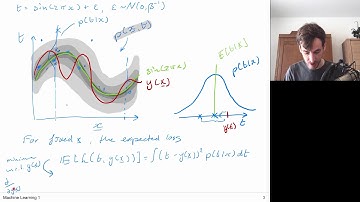 4.2 Bias Variance Decomposition (UvA - Machine Learning 1 - 2020)