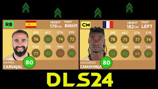 DLS 24 | REALMADRID PLAYERS RATING REFRESH IN DLS 24!😱🔥 || DREAM LEAGUE SOCCER 2024