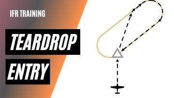 How to Master Teardrop Entries for IFR Holding Patterns
