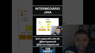 #1 Aprenda Java Tech Pascott - JSP - HTML - CSS - Mysql #coding #livecode #java