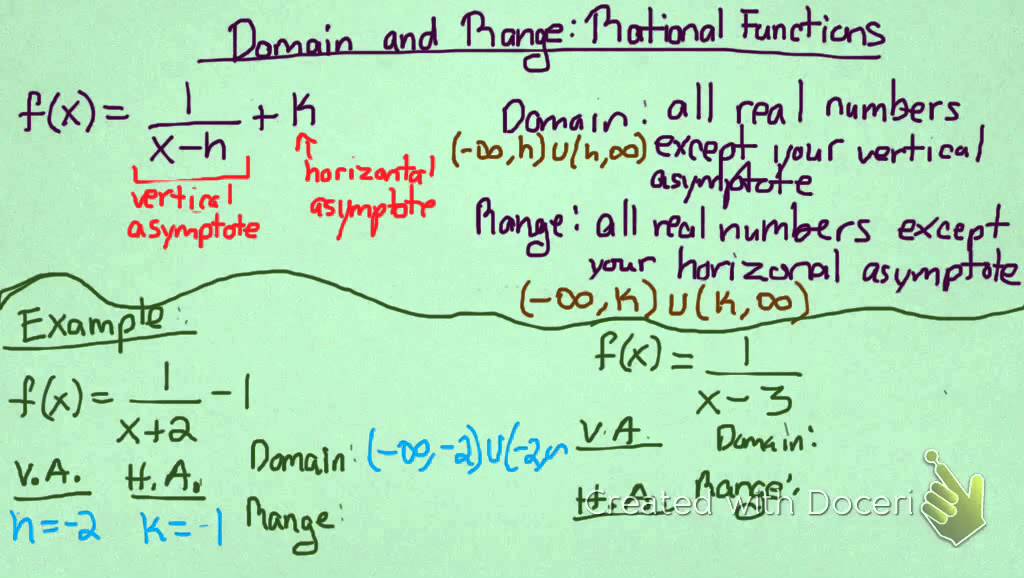 rational functions domain and range - YouTube