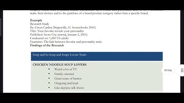 PSY514 Lecture 29 Consumer Psychology Short Lecture VU Lectures