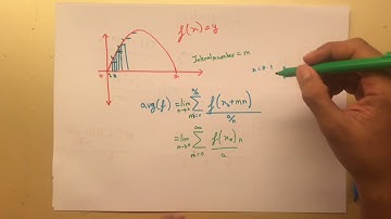 IB mathematics tutorial HL/SL- Integration