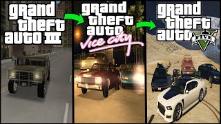 :      GTA (1997->2022)