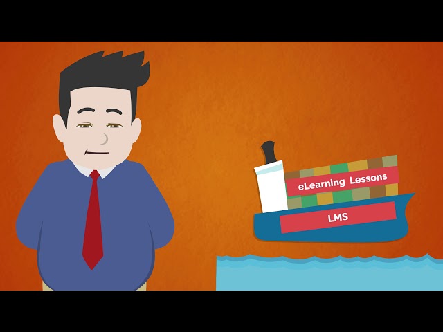 What is an LMS? A Guide to Learning Management Systems