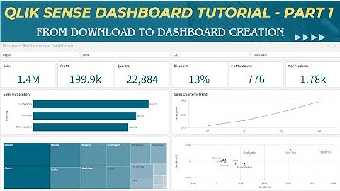 Qlik Sense Basic Tutorial for Beginners [2024] - Complete Tutorial - Getting Started - Part 1