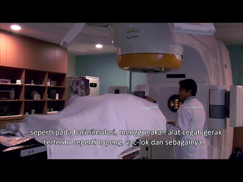 Video: Penyiasatan Laluan EZH2 Untuk Strategi Rawatan Epigenetik Novel Dalam Kanser Orofaryngeal